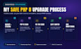 fix wordpress critical error after php upgrade, make plugins php 8 ready
