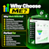 design gohighlevel funnels, websites and powerful ghl automation