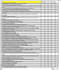 excel data cleaning and correction