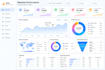 create a professional ga4 looker studio dashboard