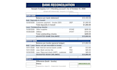do bookkeeping and bank reconciliation for your small business