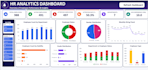 create interactive excel dashboard