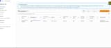 professional AWS troubleshooting and resolution