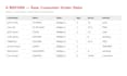 convert your PDF file into