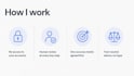 audit your workflow and create an ai action plan