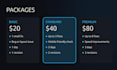 fix your website problems quickly