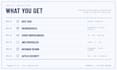 design and build scalable backend architecture on AWS