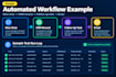 setup workflow with email integration for chatway, crescochat, upsales agendor