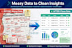 do data cleaning and visualization with python pandas matplotlib