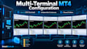 install and configure mt4 terminals on your windows vps