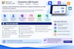 configure microsoft dynamics 365 sales field service and project operations