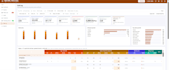 complete CRM solution with automation