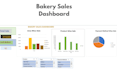 create modern excel dashboard with pivot charts and kpi
