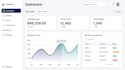 develop react frontend, responsive web app, UI dashboard and web interface