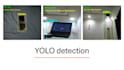 build object detection and tracking with python opencv and yolo