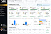 analyze your sales funnel and improve your  conversions