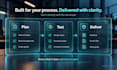 automate business workflows with ai and API integrations