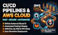 setup docker, k8s, ci cd pipelines, and AWS cloud infrastructure
