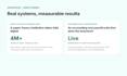 build custom business automation, dashboards and internal tools