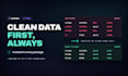 build machine learning models to predict sales, churn and trends