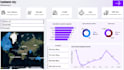 create interactive power bi dashboard