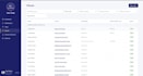 migrate your bubble app to custom code