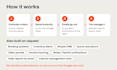 build a web app or business automation