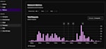 build an enterprise programmatic SEO and data harvester