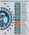 be your fractional ciso and build your cybersecurity program from scratch