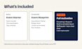 plan your pop up, brand activation, or event