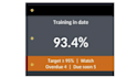 create a professional management system dashboard