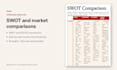 do market research, competitor analysis and industry reports