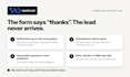 fix your wix contact form not sending emails or lead notifications