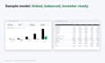 build a startup financial model and financial projections in excel