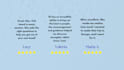 be your friendly personal development coach