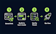 do base44 stripe integration api webhooks payments base44 integration expert