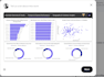 clean, manage, analyze data and create interactive power bi dashboards