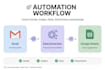 automate gmail to google sheets with make and n8n