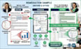 do pdf remediation, pdf accessibility, wcag, section 508 and ada compliance