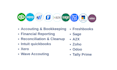 do advanced ecommerce and saas bookkeeping cleanup