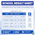 create automated school result sheet and report card in excel with formula