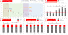 create interactive excel dashboard