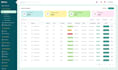 create a shopify managment