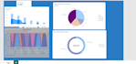 create interactive powerbi dashboard and visualization for you