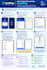 write clear software documentation and user guides