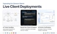 build smart ai automations in n8n, zapier, or make