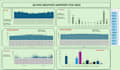 clean analyze, and visualize data in excel