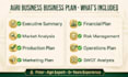 be your expert agriculture consultant for farm planning and agribusiness