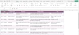 make a content calendar