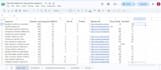 do pro level SEO content writing and website content writing